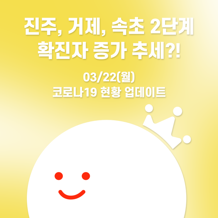  [볼링왕] 진주, 거제, 속초 거리두기 2단계 격상, 코로나 확진자 수 증가 추세! 코로나19 관련 내용 업데이트(3/22)