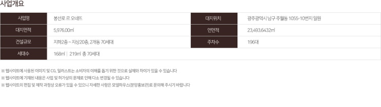  봉선로 르 오네뜨 봉선동 르오네뜨 분양정보 공개??