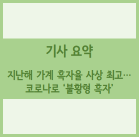  [경제기사 요약] 지난해 가계 흑자율 사상 최고…코로나로 ‘불황형 흑자’