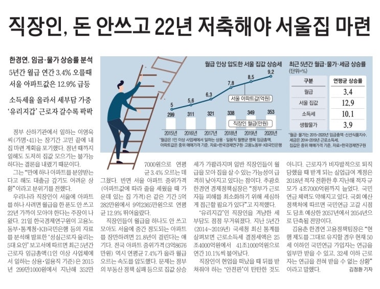  MasterZerOnE 과 함께 하는 데일리 신문뉴스이야기~!!