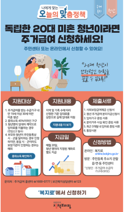 독립한 20대 미혼 청년이라면 ‘주거급여’ 신청하세요! 독립한 20대 미혼 청년이라면 ‘주거급여’ 신청하세요!