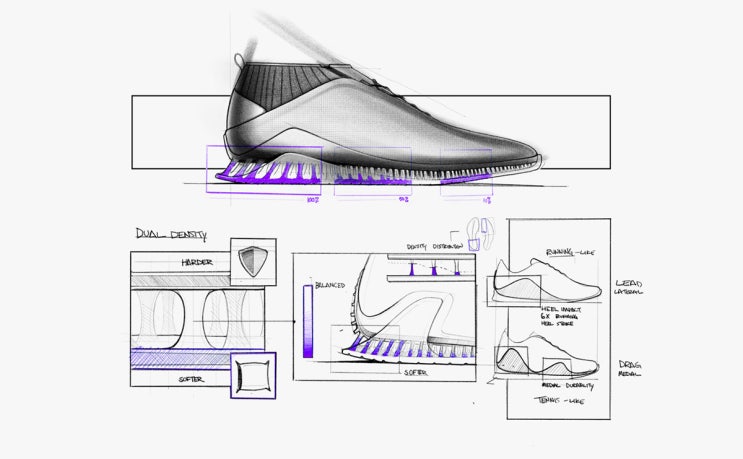  DESIGN INSPIRATION_ SKETCH
