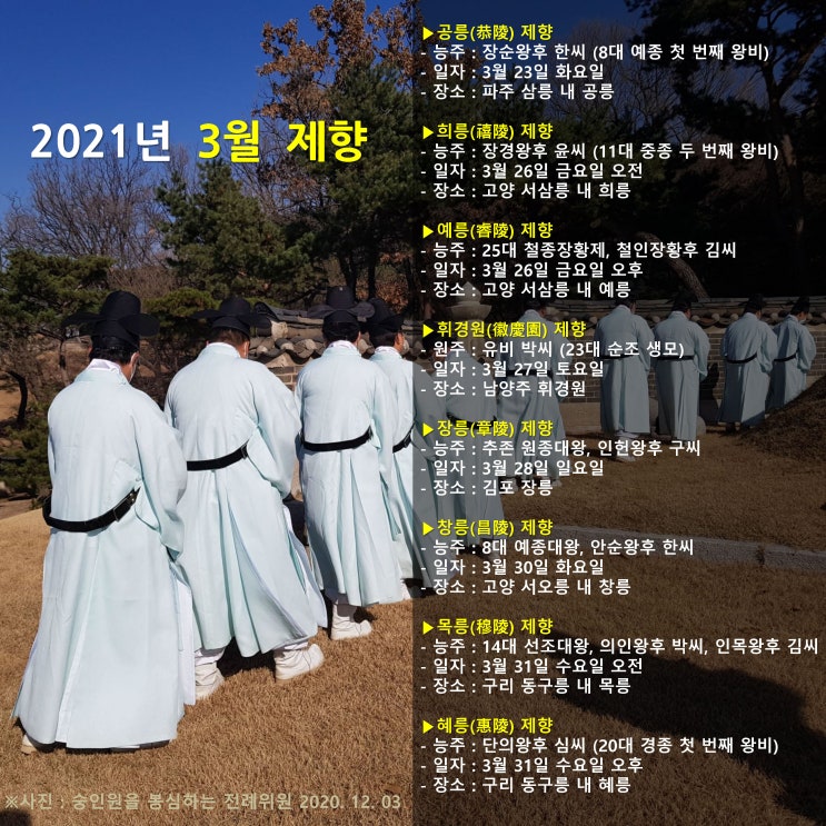  2021 왕릉제향 일정 업데이트(3/19)