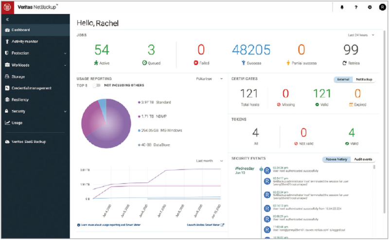 Veritas NetBackup 9 - 클라우드 환경의 기업을 위한 통합 데이터 보호 : 네이버 블로그