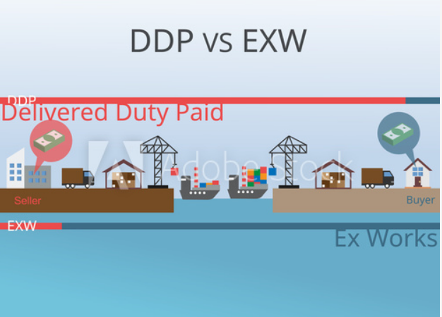  수입소싱 관련 용어정리, 인코텀즈 6가지 EXW, FOB, CIF,DDP,DDU