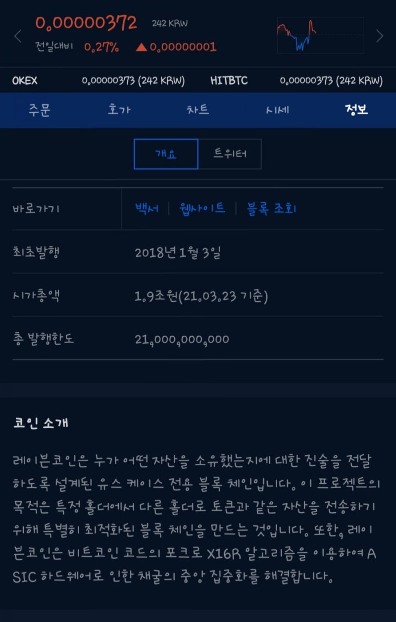 다음은 누가 원화마켓에? 업비트 원상 코인 후보를 알아보자. : 네이버 블로그