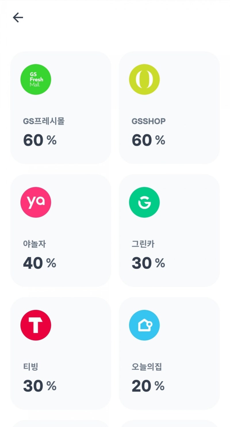 토스 혜택 확인으로 시작하는 월요일(with코인) : 네이버 블로그