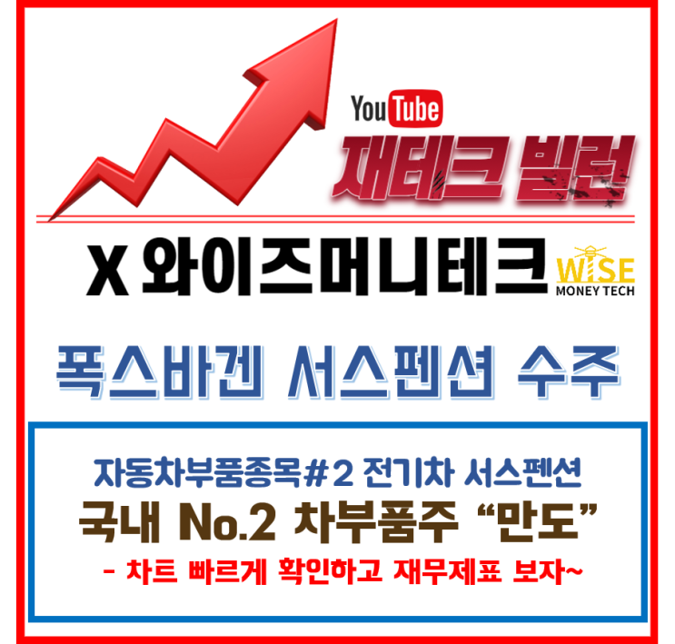  이슈종목- 만도 / 폭스바겐 서스펜션(전기차) 대량수주! 지금살까?