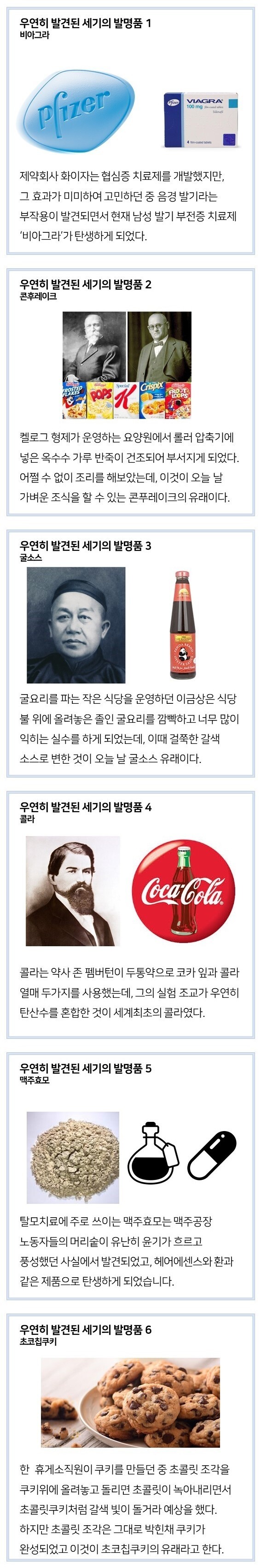  우연히 발견된 세기의 발명품