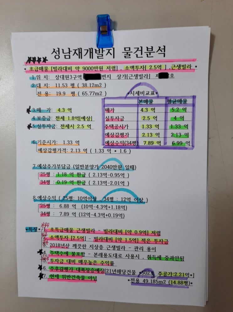 성남 상대원3구역 재개발 투자금2억대 근생빌라 매매