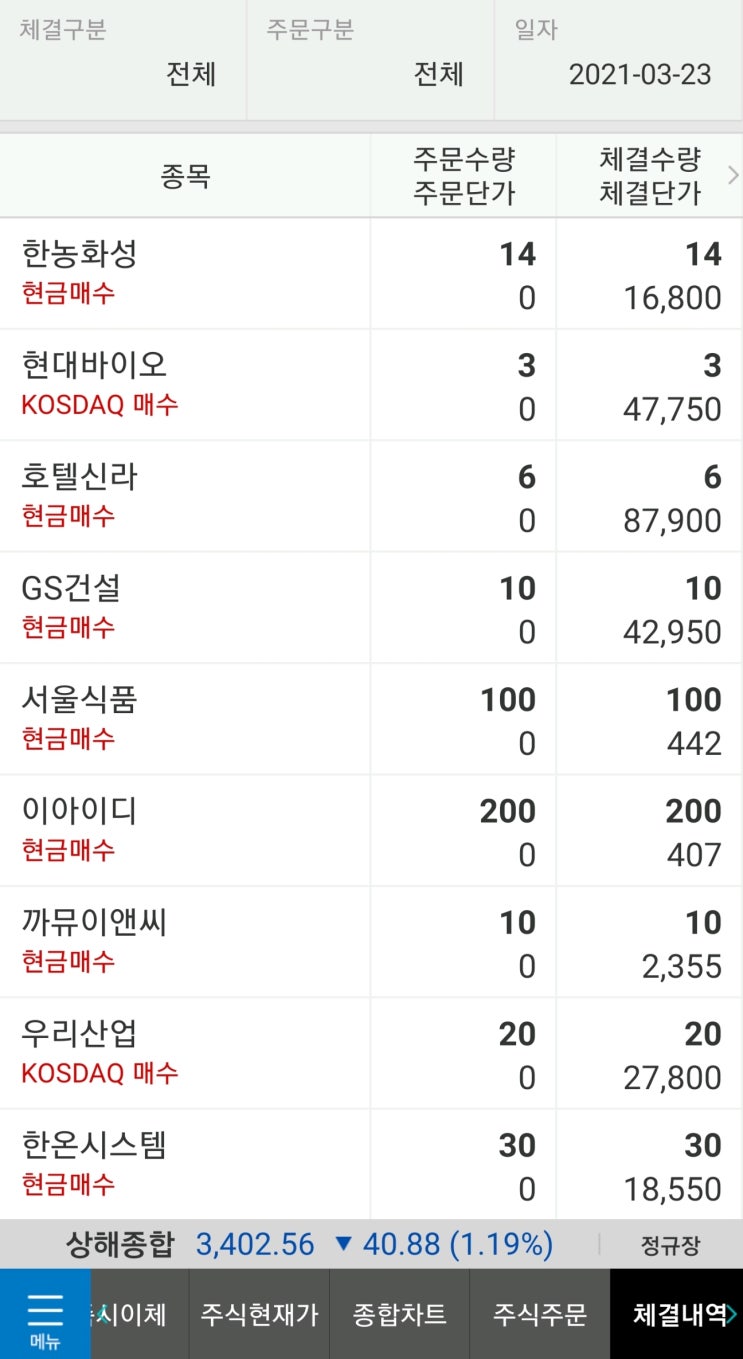  오늘 심장이 시키는대로 주식 몇개 사봤습니다.