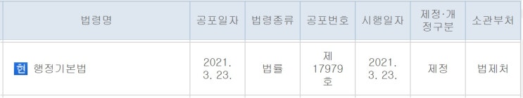 행정기본법 제정안이 오늘부터 공포·시행됩니다.(2021.3.23.)