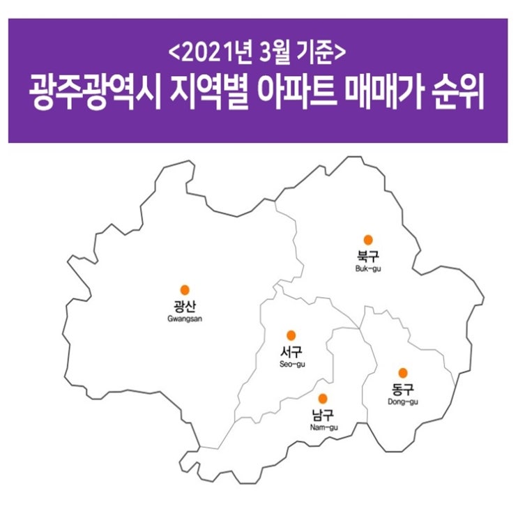 광주광역시 지역별 아파트 매매가 순위 (21년 3월 기준)