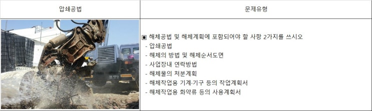 건설안전기사실기(작업형) 19년 1회차 9시