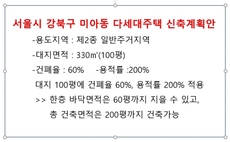  빌라 세대수 산정 및 건축비 계산하는 방법