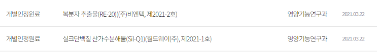  [건강기능식품정보]신규개별인정형원료_실크단백질,복분자추출물