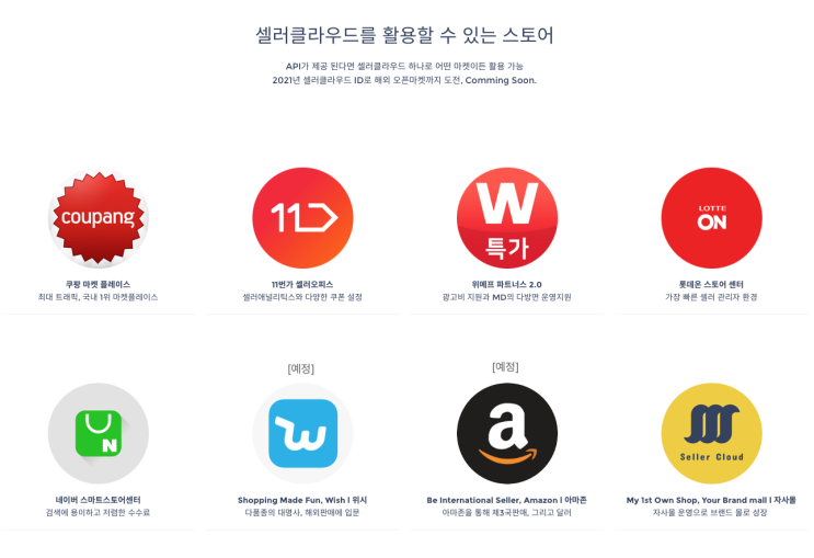  셀러클라우드, 그 수익이 궁금하다. (30대40대50대 표본값으로 본 구매대행 실제 수익)