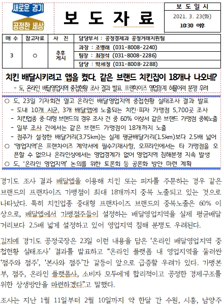 경기도 프랜차이즈 온라인 배달지역 문제 공론화 시작(보도자료)