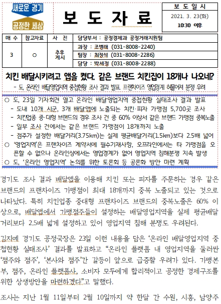  경기도 프랜차이즈 온라인 배달지역 문제 공론화 시작(보도자료)