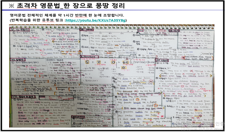  초격차 영문법_1장으로 1시간 반만에 영문법 조망하기!