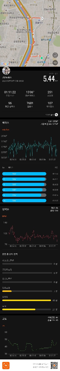  샤오미 미핏 덕분에 운동할 맛 납니다