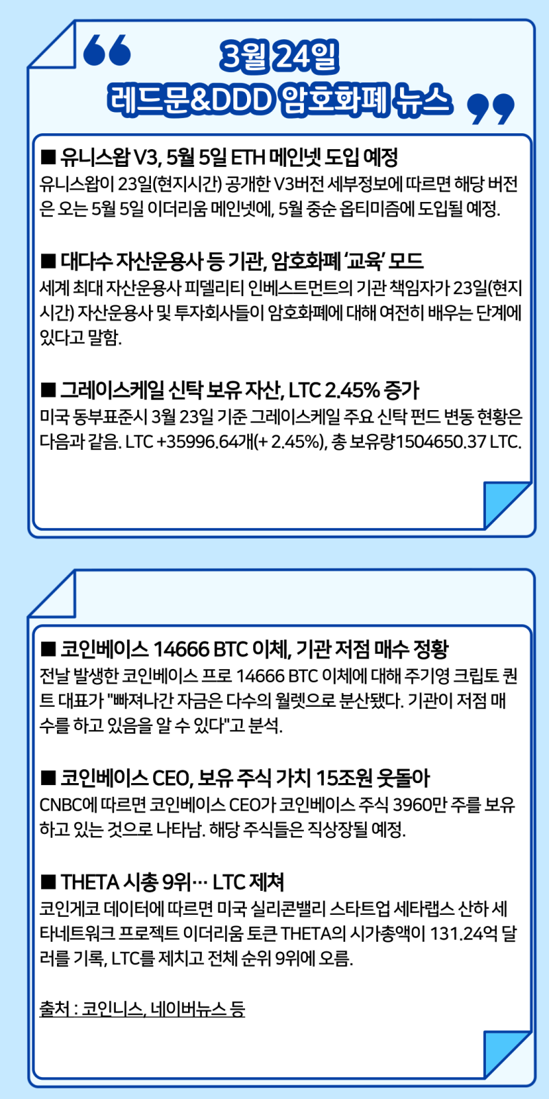 3월 24일 암호화폐 뉴스, 사회/경제 뉴스 : 네이버 블로그