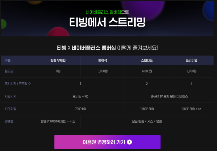  네이버플러스 멤버십 티빙팁 방송무제한 = 베이직 이용권(~6/30) 삼성계정으로 티빙 한달 무료구독법