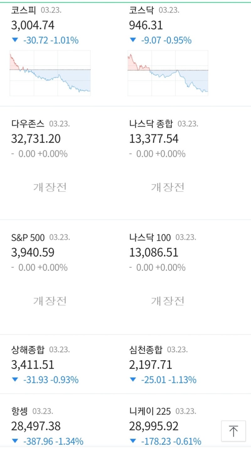 hmm, 팬오션 주가 전망 : 네이버 블로그