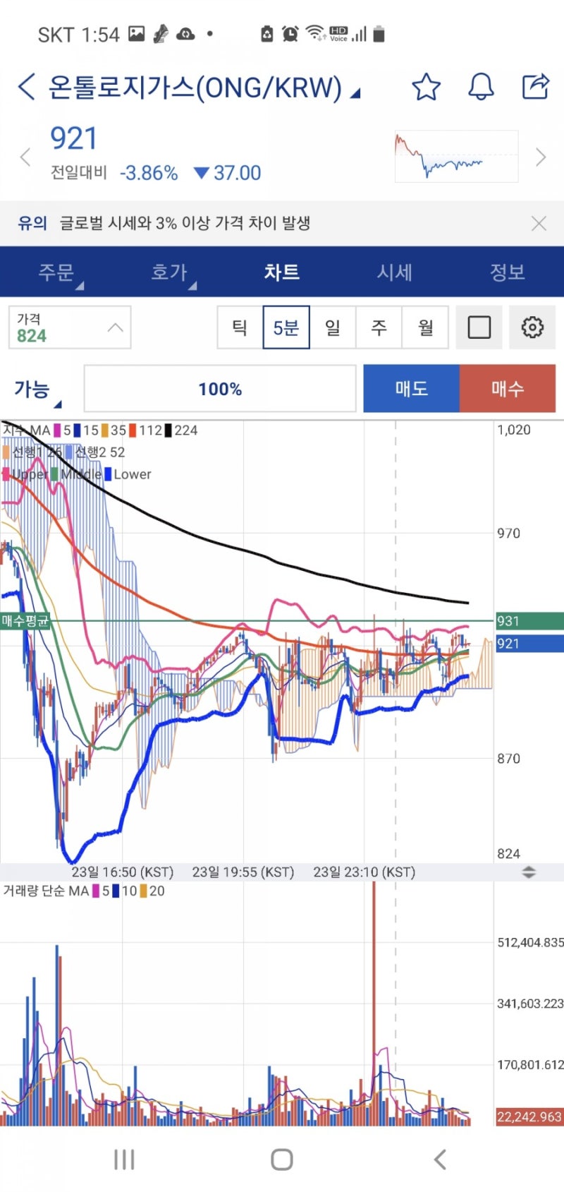 업비트 가격알림 설정방법 계좌내역 공개 : 네이버 블로그