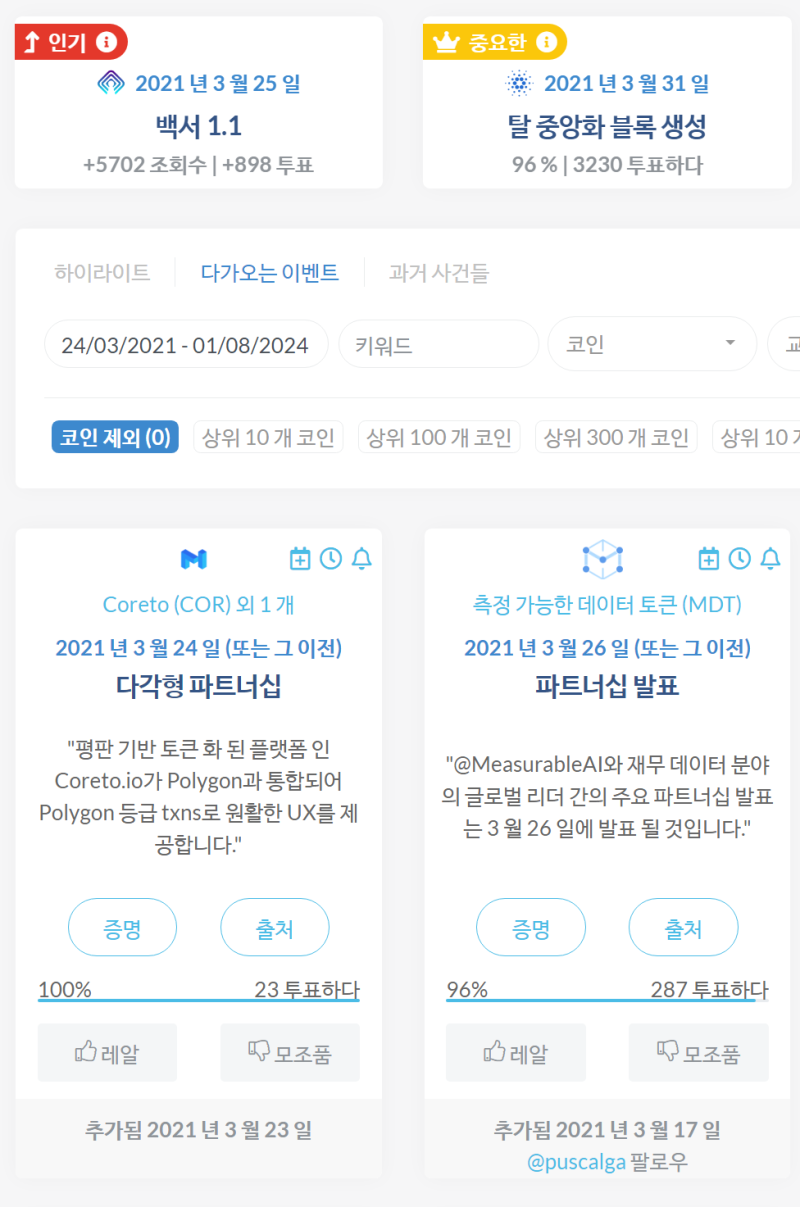 쎄타퓨엘 코인 형제의 미래는? 시세 전망 : 네이버 블로그