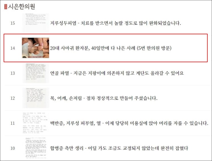  부산 발사마귀치료 후, 재발하거나 다른 곳으로 번지는 환자 특징