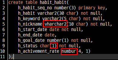  OracleDB_ORA-00907: missing right parenthesis