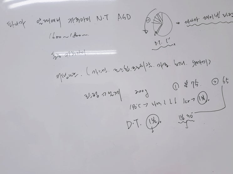  SCA 자격증 로스팅 인터미디어 [부천스페셜티바리스타학원]