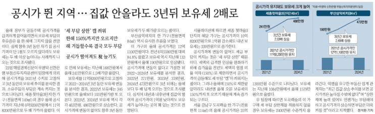  재산세와 종합부동산세. 분노하는 서민들 (+건보료)