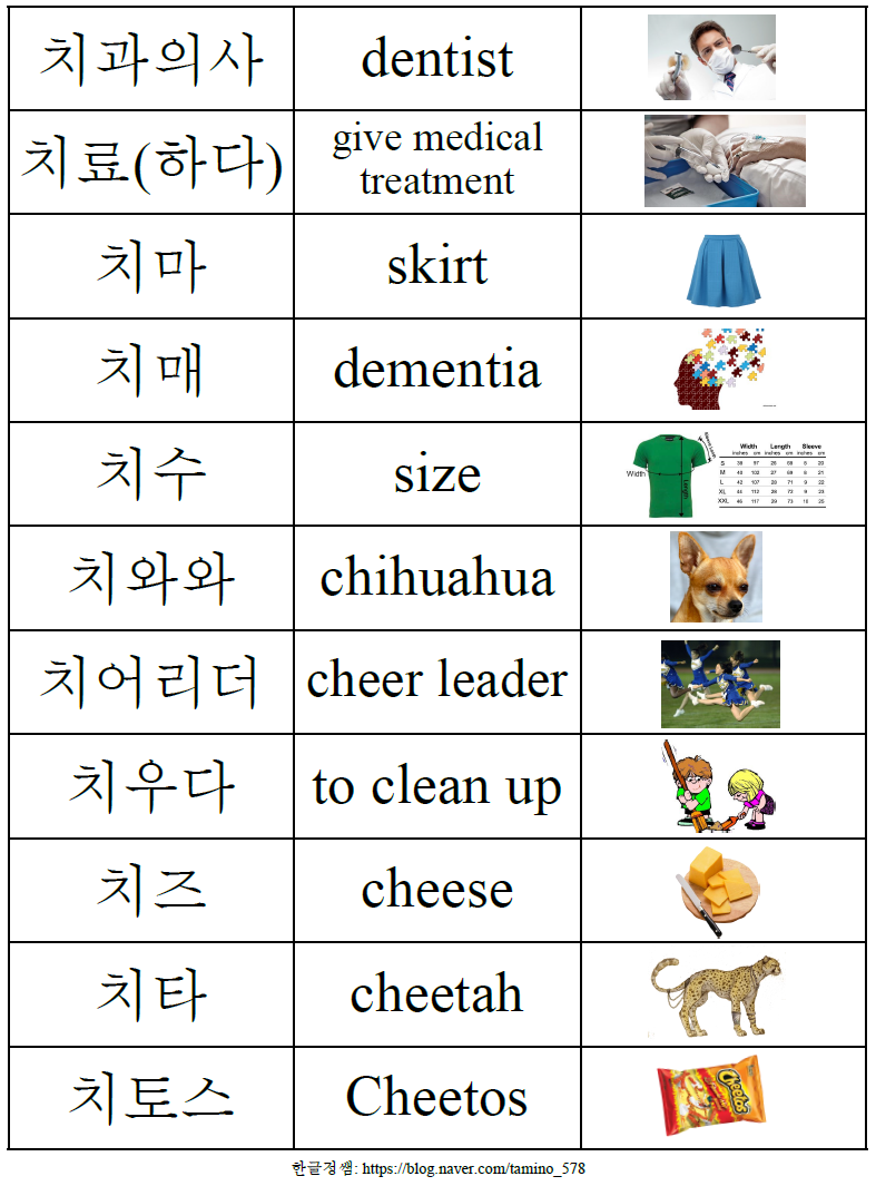 [받침 없는 단어]ㅊ로 시작하는 받침 없는 단어 (Words without a final consonant starting ...
