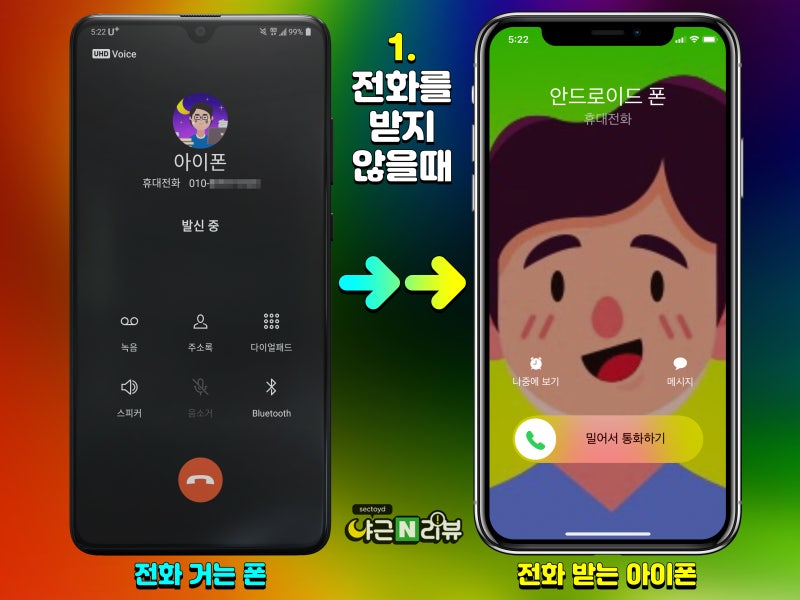 아이폰 전화 차단 당하면 들리는 상황별 음성 메시지 : 네이버 블로그 아이폰 전화 차단 당하면 들리는 상황별 음성 메시지 : 네이버 블로그