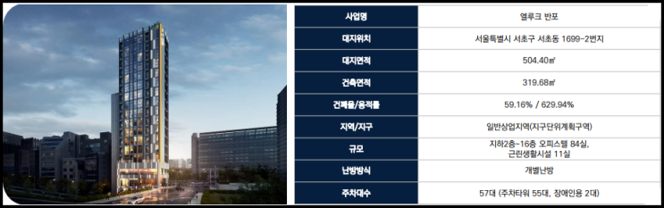  엘루크 반포 교대역 오픈임박 소식