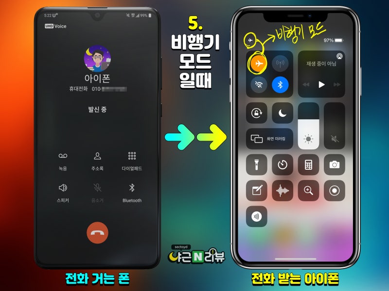 아이폰 전화 차단 당하면 들리는 상황별 음성 메시지 : 네이버 블로그 아이폰 전화 차단 당하면 들리는 상황별 음성 메시지 : 네이버 블로그