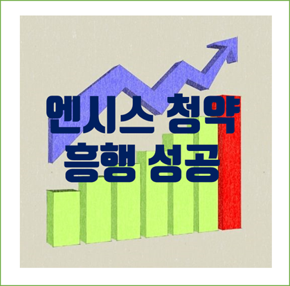 일반투자자 공모 청약 "엔시스", 청약 경쟁률 2,574대 1 기록..."흥행 성공"