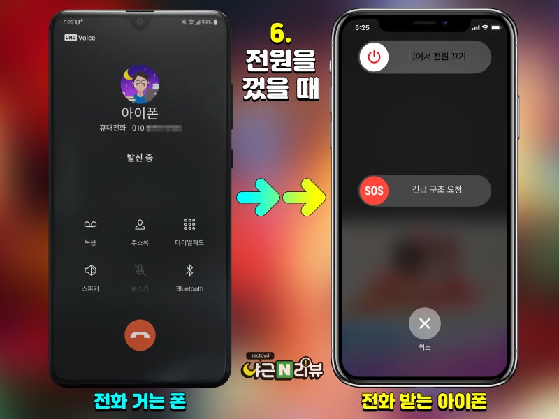 아이폰 전화 차단 당하면 들리는 상황별 음성 메시지 : 네이버 블로그 아이폰 전화 차단 당하면 들리는 상황별 음성 메시지 : 네이버 블로그