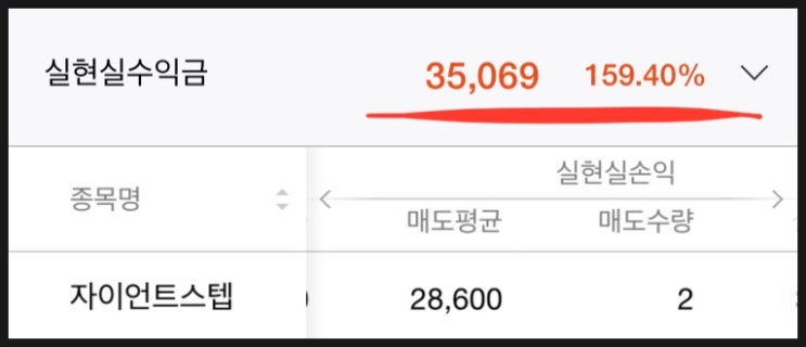 자이언트스텝 따상 매도 후기, 제노코 매도 실패, 대한항공 실권주 홀딩