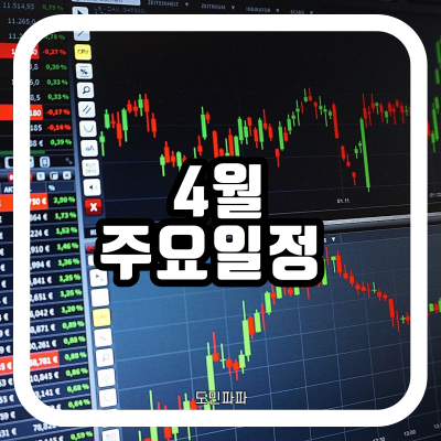  4월 주요 일정, 재보궐선거일, 선물옵션 만기일, 삼성전자 실적발표, 애플 아마존 넷플릭스 실적발표 일정