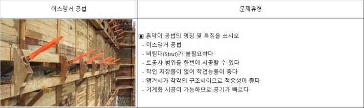 건설안전기사 실기 (작업형) 19년4회차 9시 건설안전기사 실기 (작업형) 19년4회차 9시