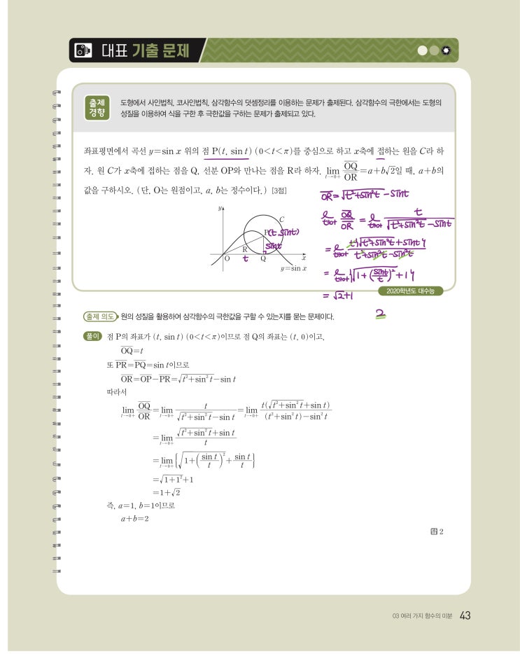 수능특강 미적분 p43) 03 여러 가지 함수의 미분 대표 기출 문제 문제 및 풀이