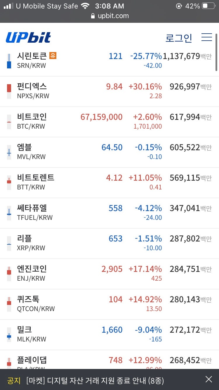 사행성,체험기) 코인 일기-1(시드100만) : 네이버 블로그