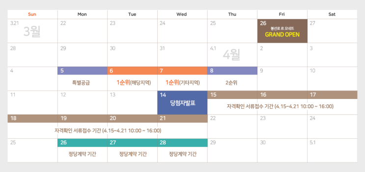  봉선동 르오네뜨 봉선로 르 오네뜨 분양일정, 분양가,단지배치도, 평면도, 청약접수방법 모집공고 확인하고 접수하세요