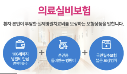  현대해상앱으로 간편하게 실손보험 청구하기