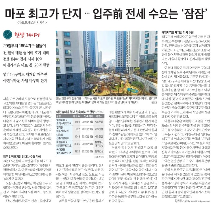  MasterZerOnE 과 함께하는 데일리 부동산경제시사이야기~!!