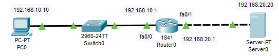  ACL (Access Control List) - Standard ACL 설정