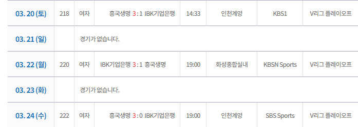  2020-2021 시즌 흥국생명 핑크스파이더스 챔피언결정전 진출 기념사진들, 브루나, 박상미, 김연경 케미짤, 박상미 프로필, 7년 백업, 막춤